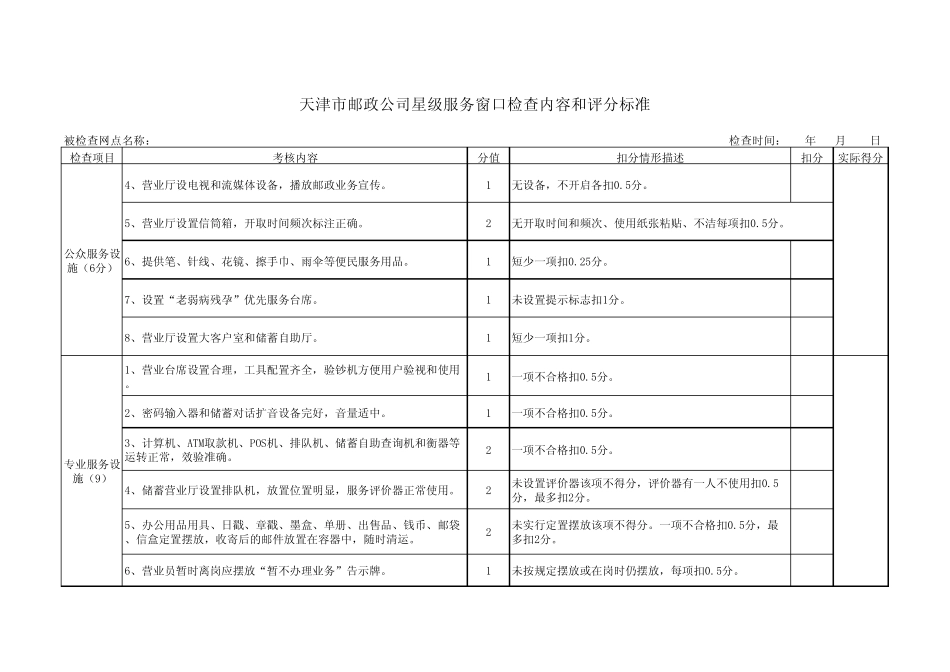 《邮政星级服务窗口评定规则与标准(附一评分标准)_第3页