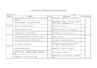 《邮政星级服务窗口评定规则与标准(附一评分标准)
