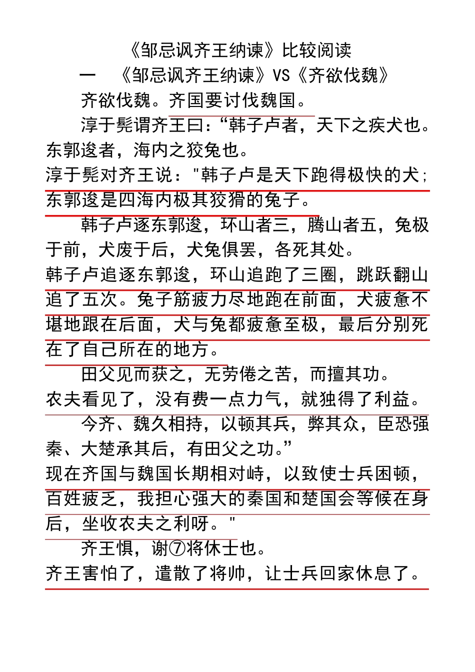 《邹忌讽齐王纳谏》比较阅读_第1页
