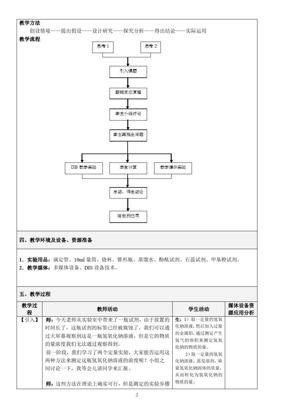 《酸碱滴定》教学设计_第2页
