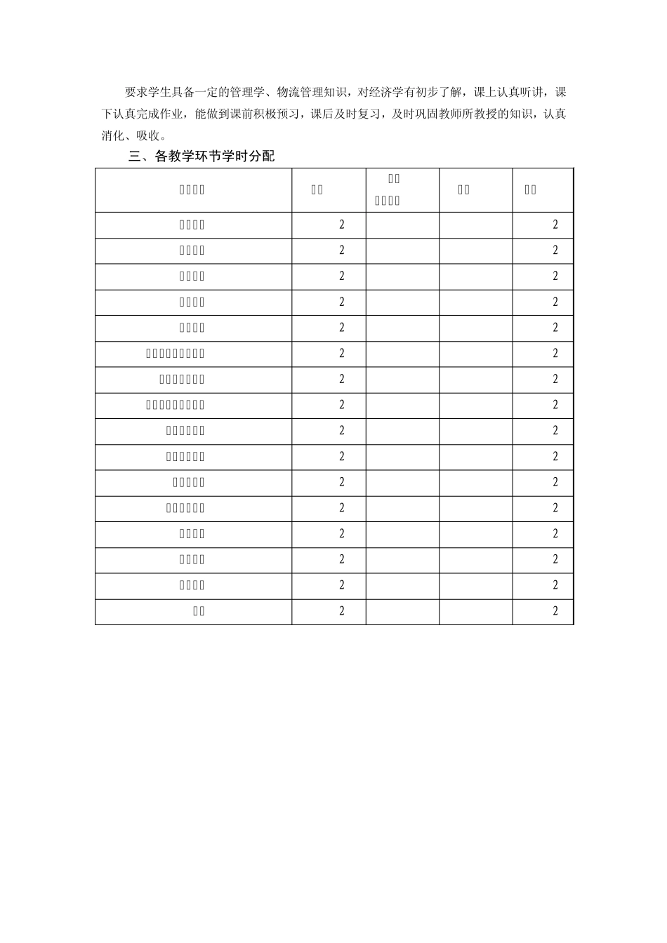 《采购管理》课程教学大纲_第3页