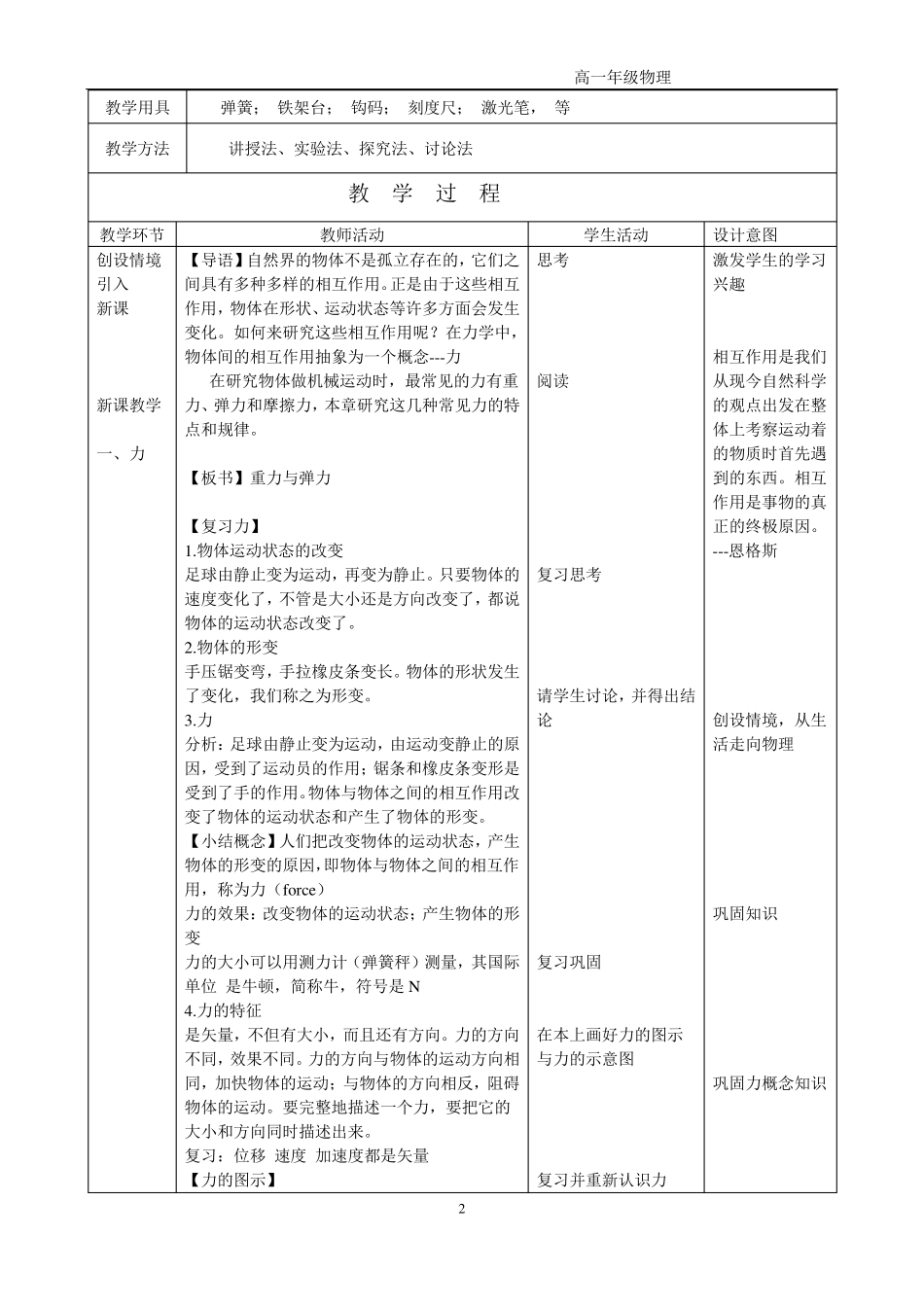 《重力弹力》优秀教学设计_第2页