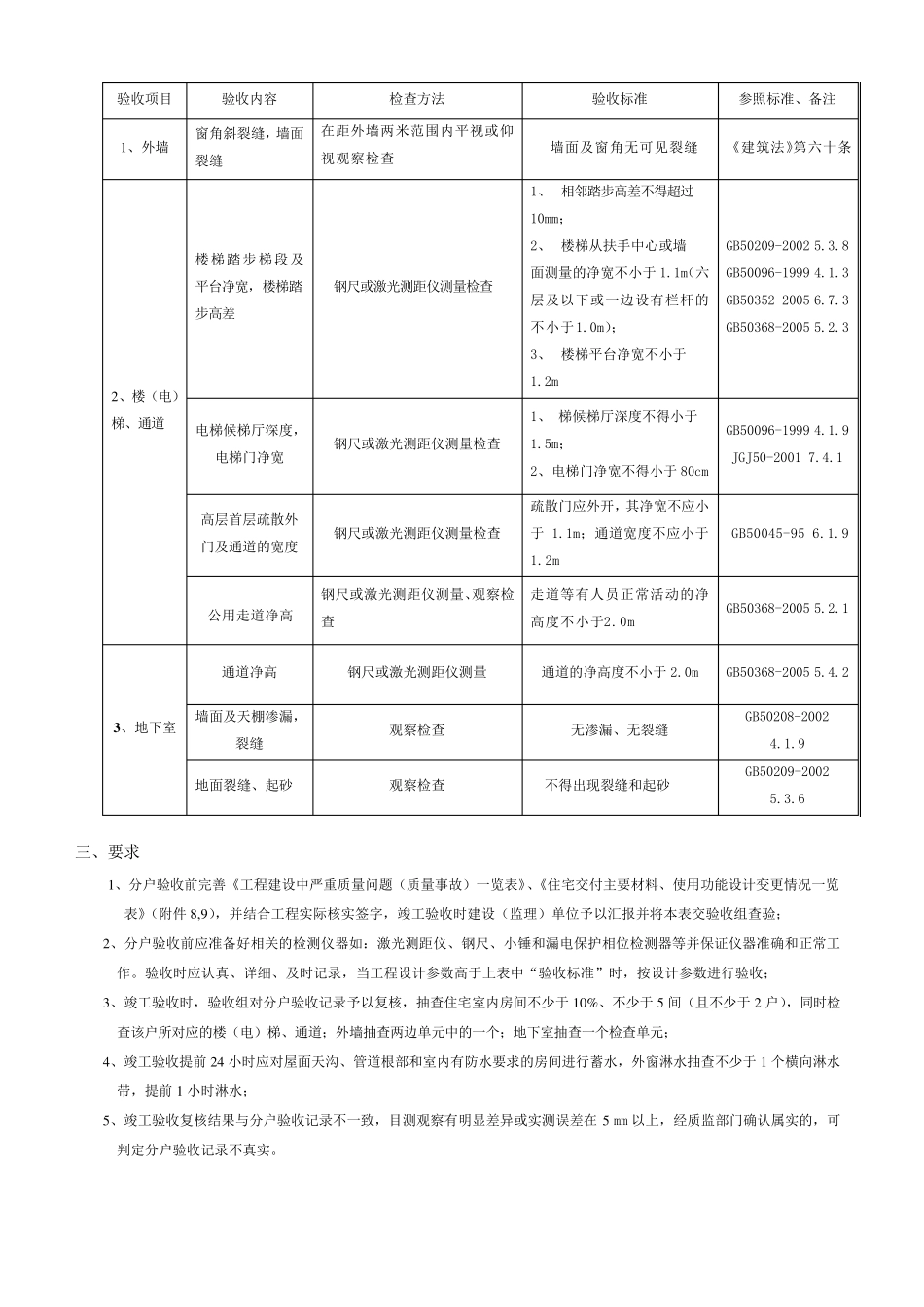 《重庆市住宅工程质量分户验收管理办法》_第3页