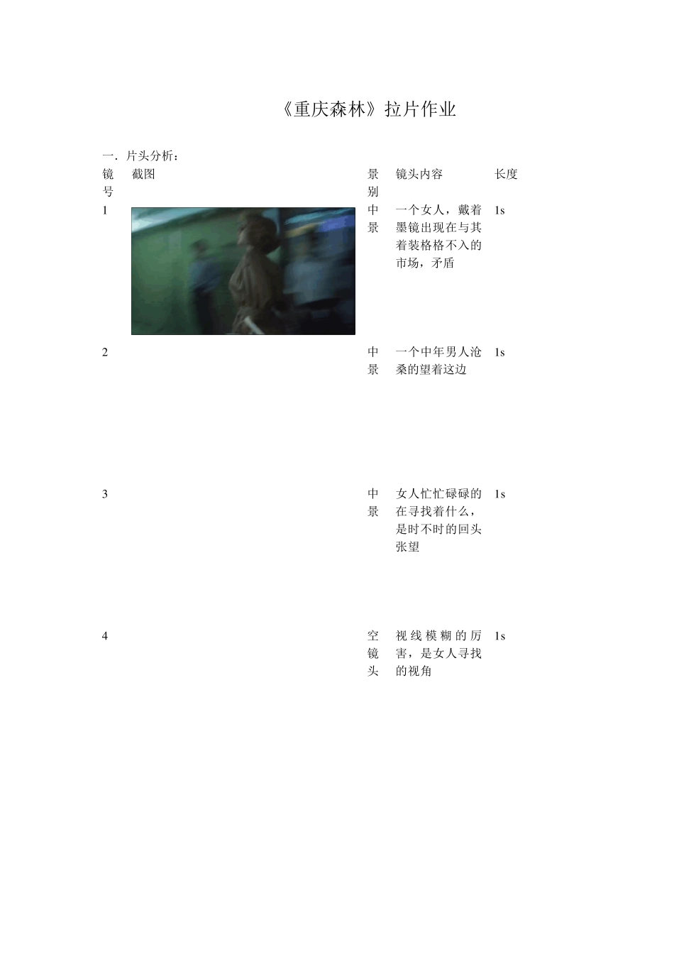 《重庆森林》拉片笔记_第1页