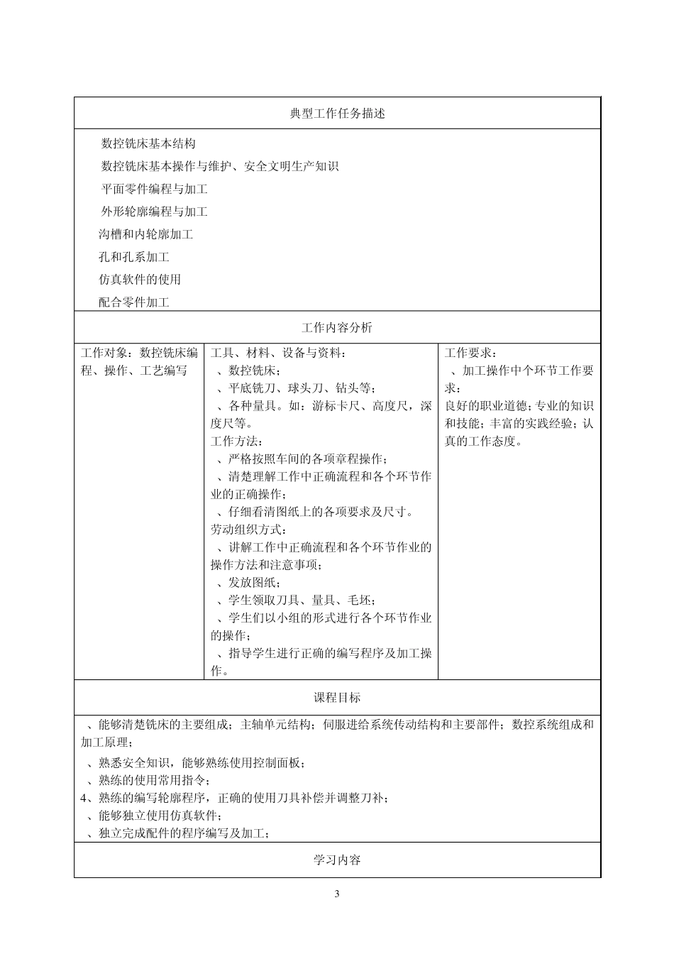 《重庆科创学院数控铣床编程与操作》一体化课程设计方案_第3页