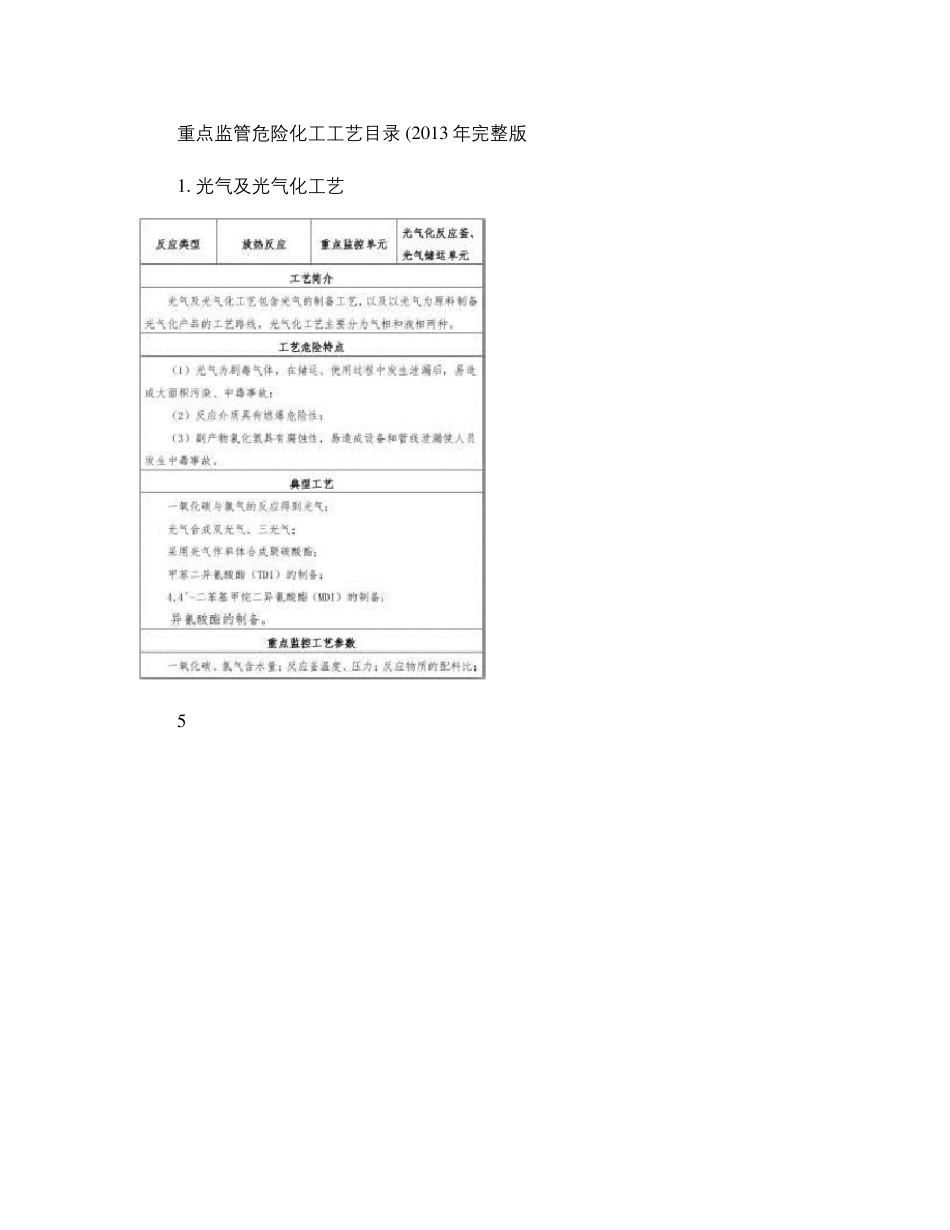 《重点监管危险化工工艺目录(2013年)》._第1页