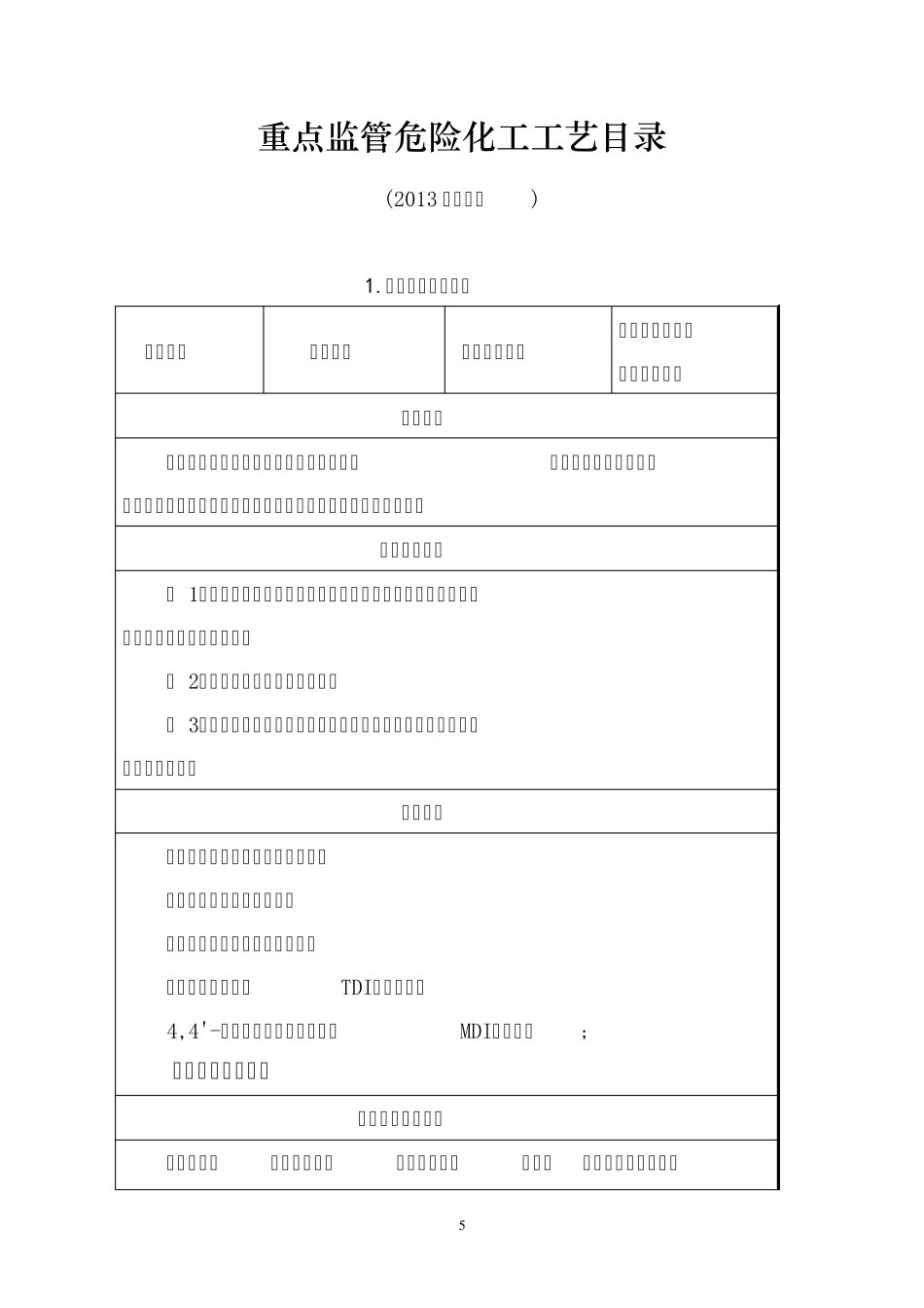 《重点监管危险化工工艺目录(2013年)》_第1页