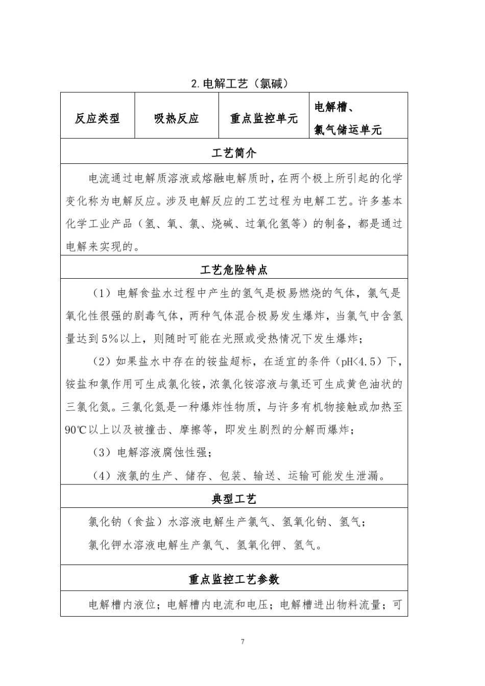 《重点监管危险化工工艺目录》(2013年)_第3页