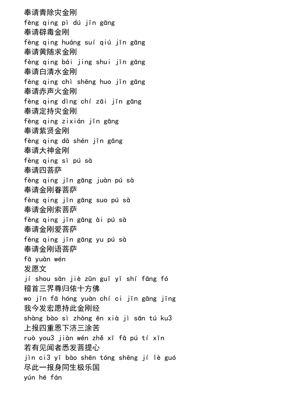 《金刚经》(香赞)全文诵读带拼音带注音版金刚经(重新排版方便打印)_第2页