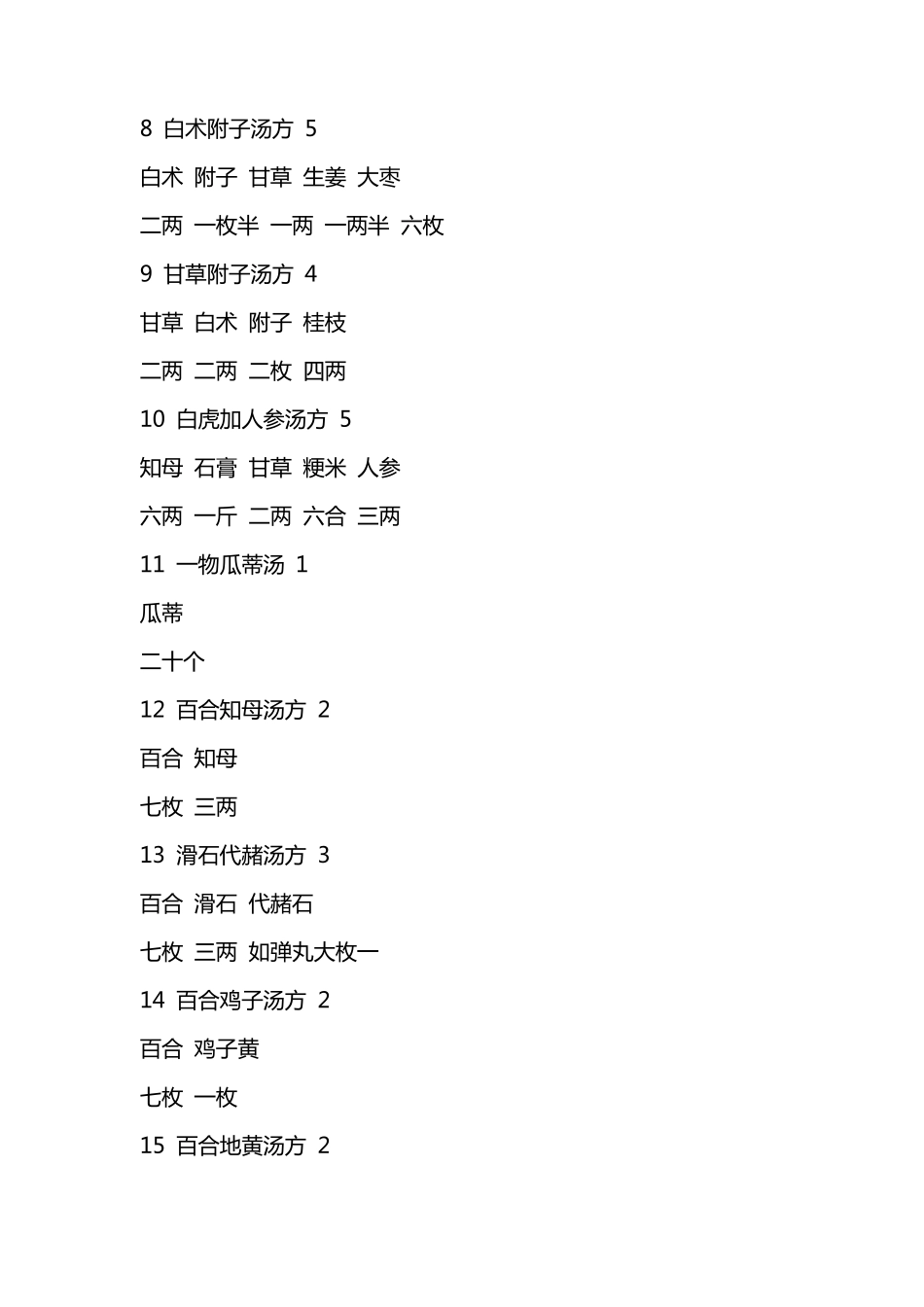 《金匮要略》方剂总汇_第2页