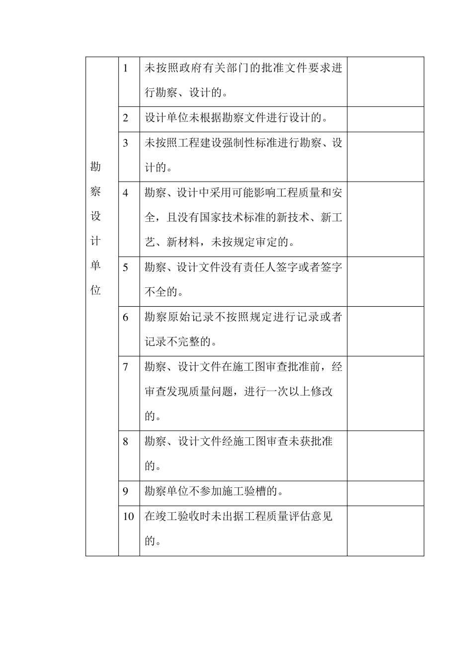 《金属与石材幕墙工程技术规范》JGJ133_第2页