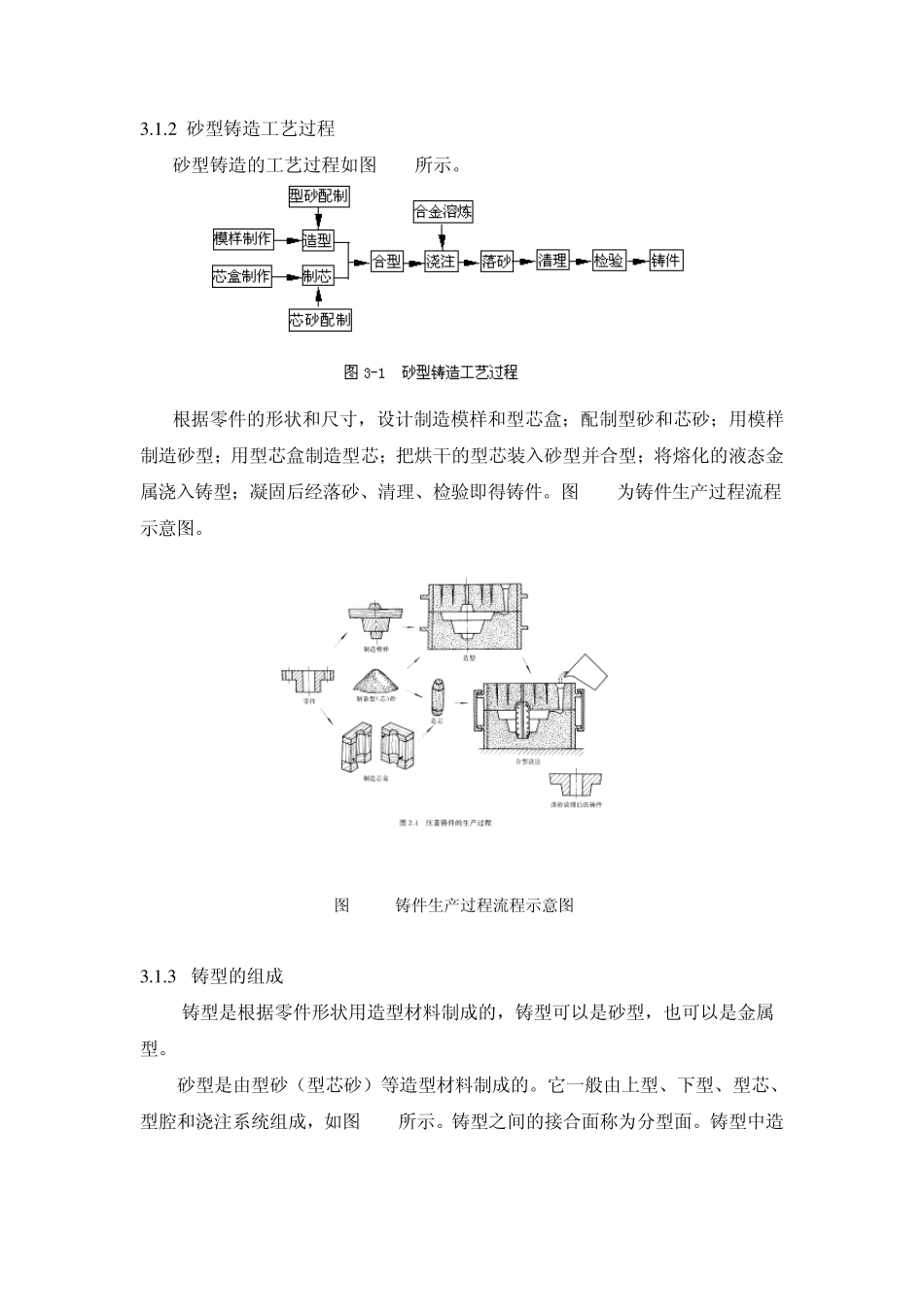 《金工实习》第3章铸造生产_第2页