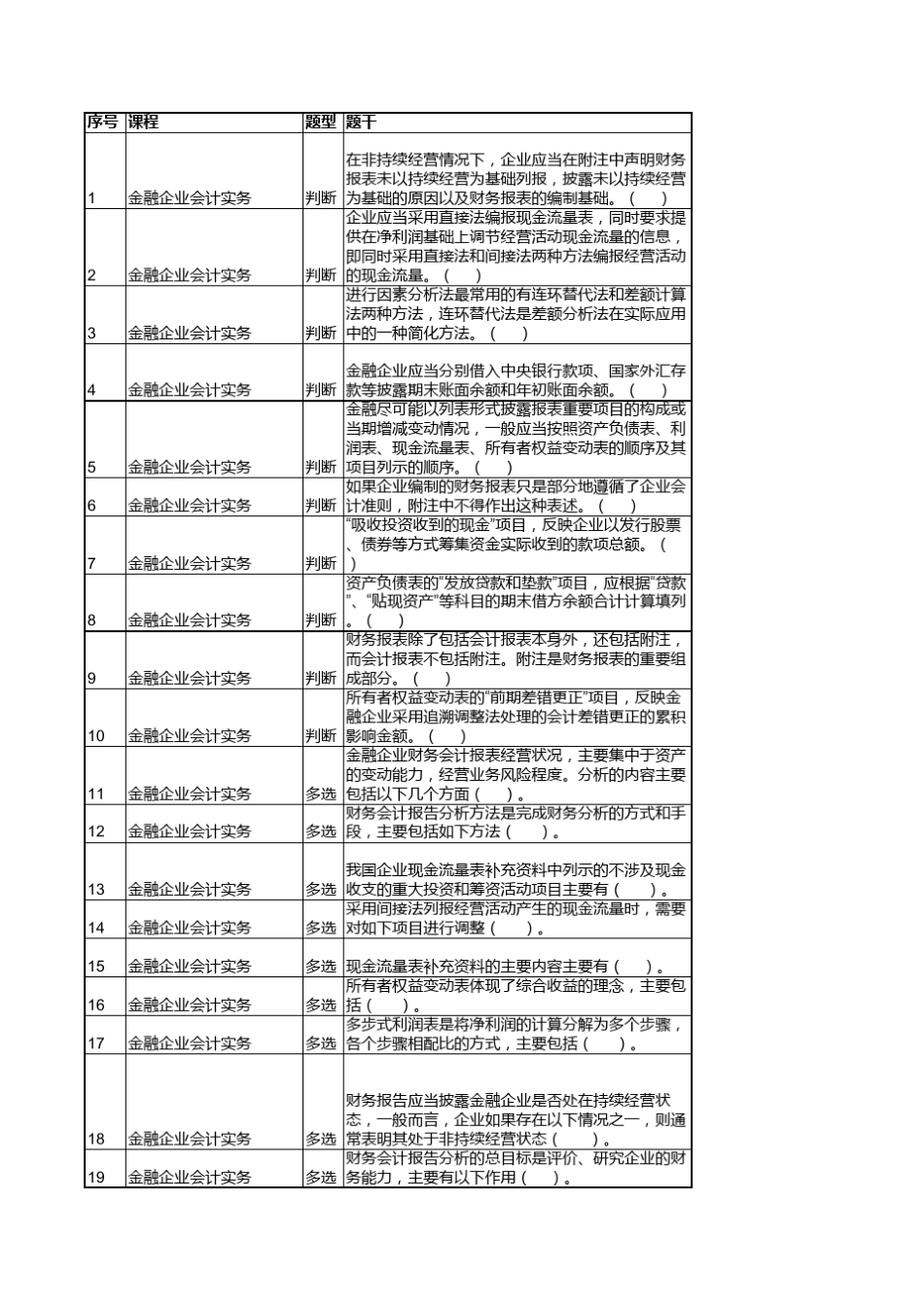 《金融企业会计实务》习题_第1页