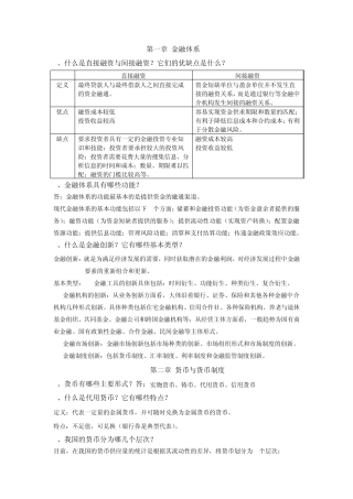 《金融学》各章重点内容[专业选修课程]
