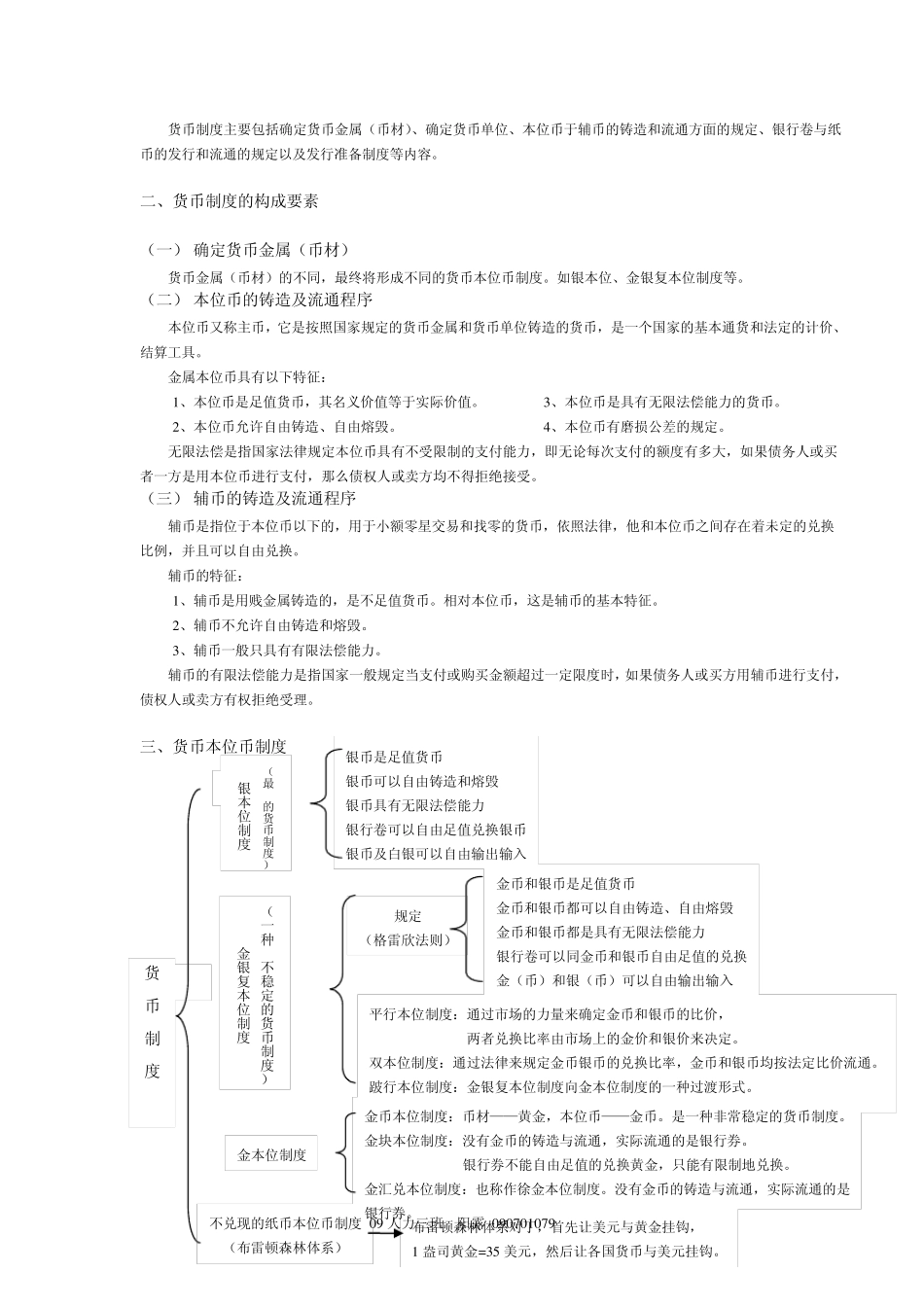 《金融学概论》超强期末复习笔记_第3页