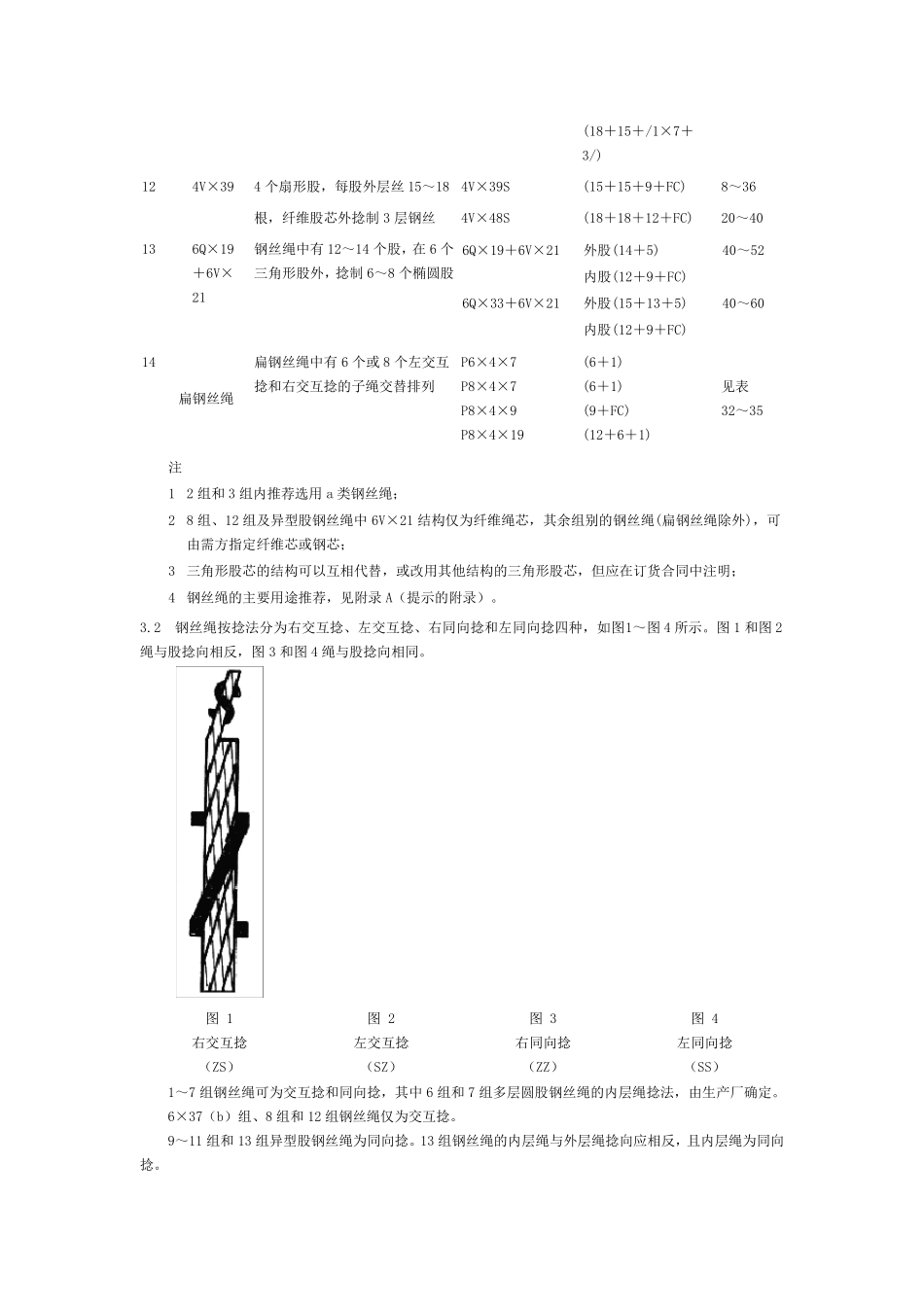 《钢丝绳》(GBT8918—1996)_第3页