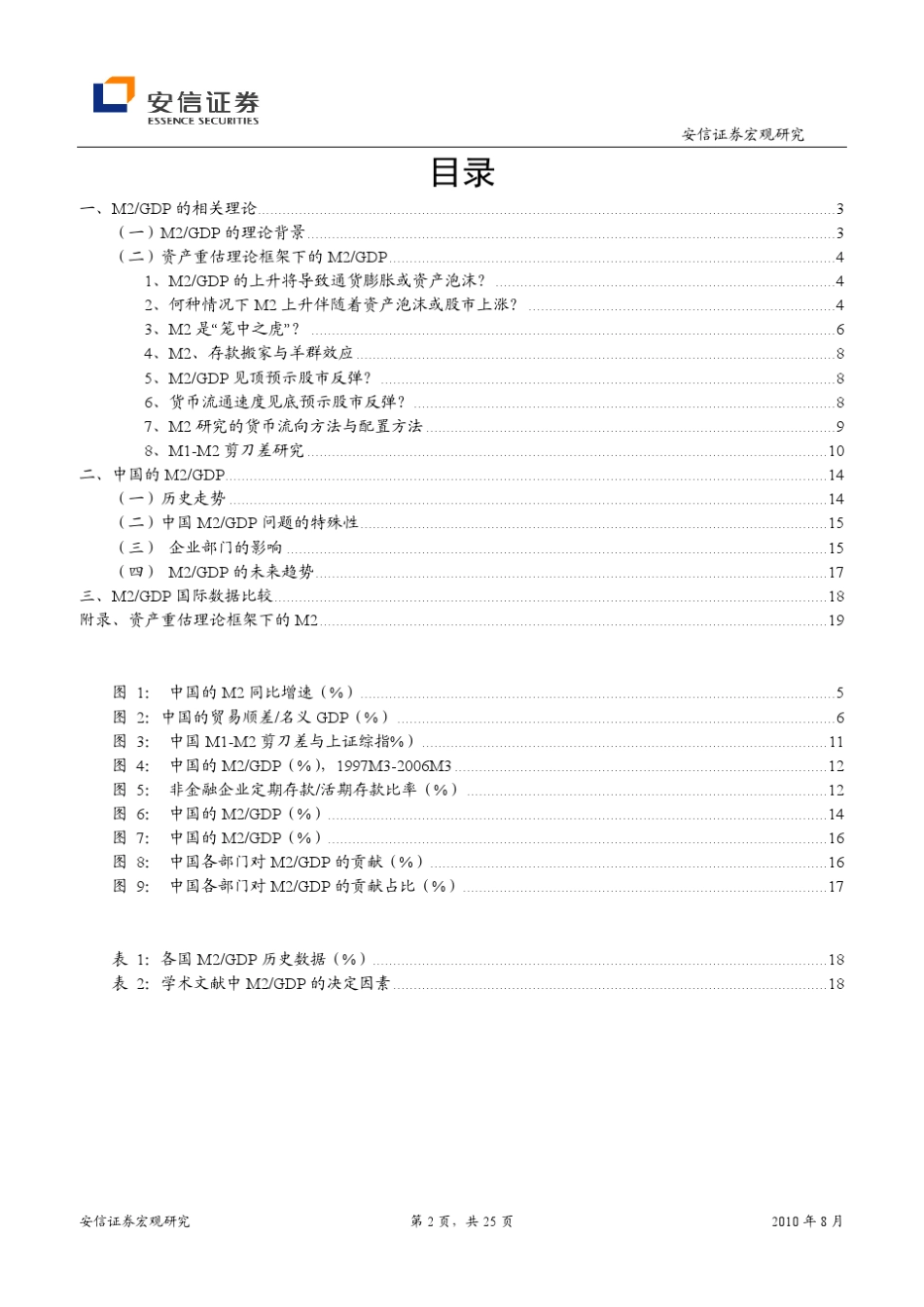 《钱多了,钱少了》高善文(完全版)_第2页