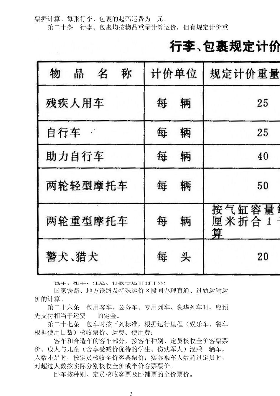 《铁路客运运价规则》2013.1_第3页