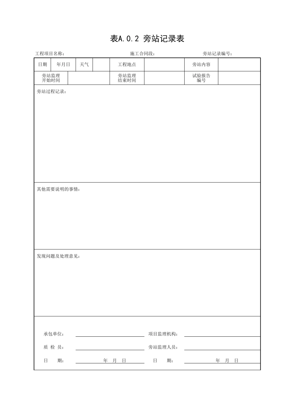 《铁路建设工程监理规范》TB104022019表格_第2页