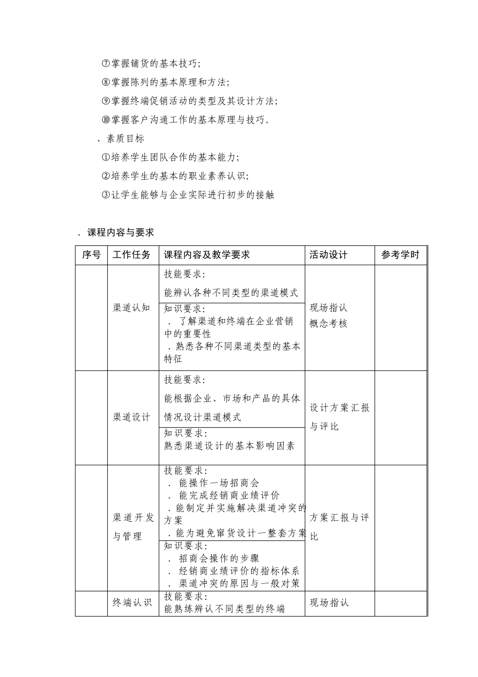 《销售渠道与终端管理》课程标准_第3页