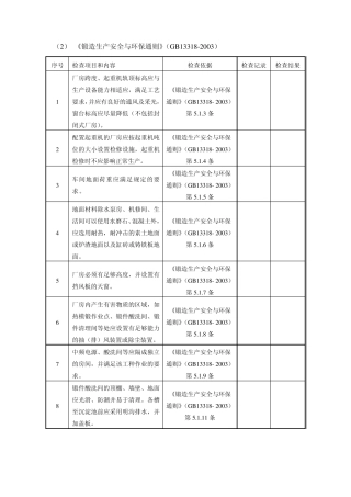 《锻造生产安全与环保通则》—GB133182003