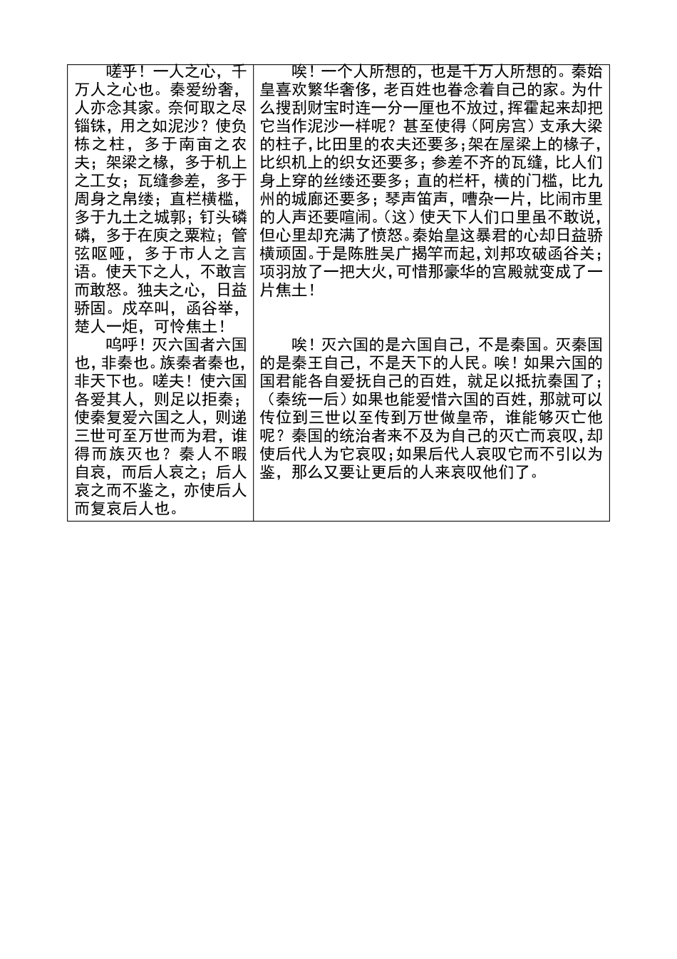 《阿房宫赋》原文翻译对照_第2页