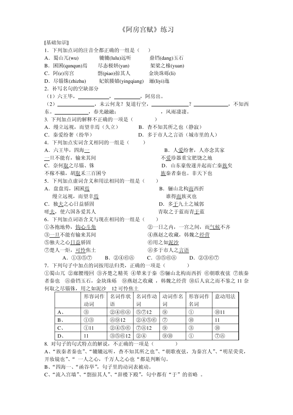 《阿房宫赋》练习_第1页
