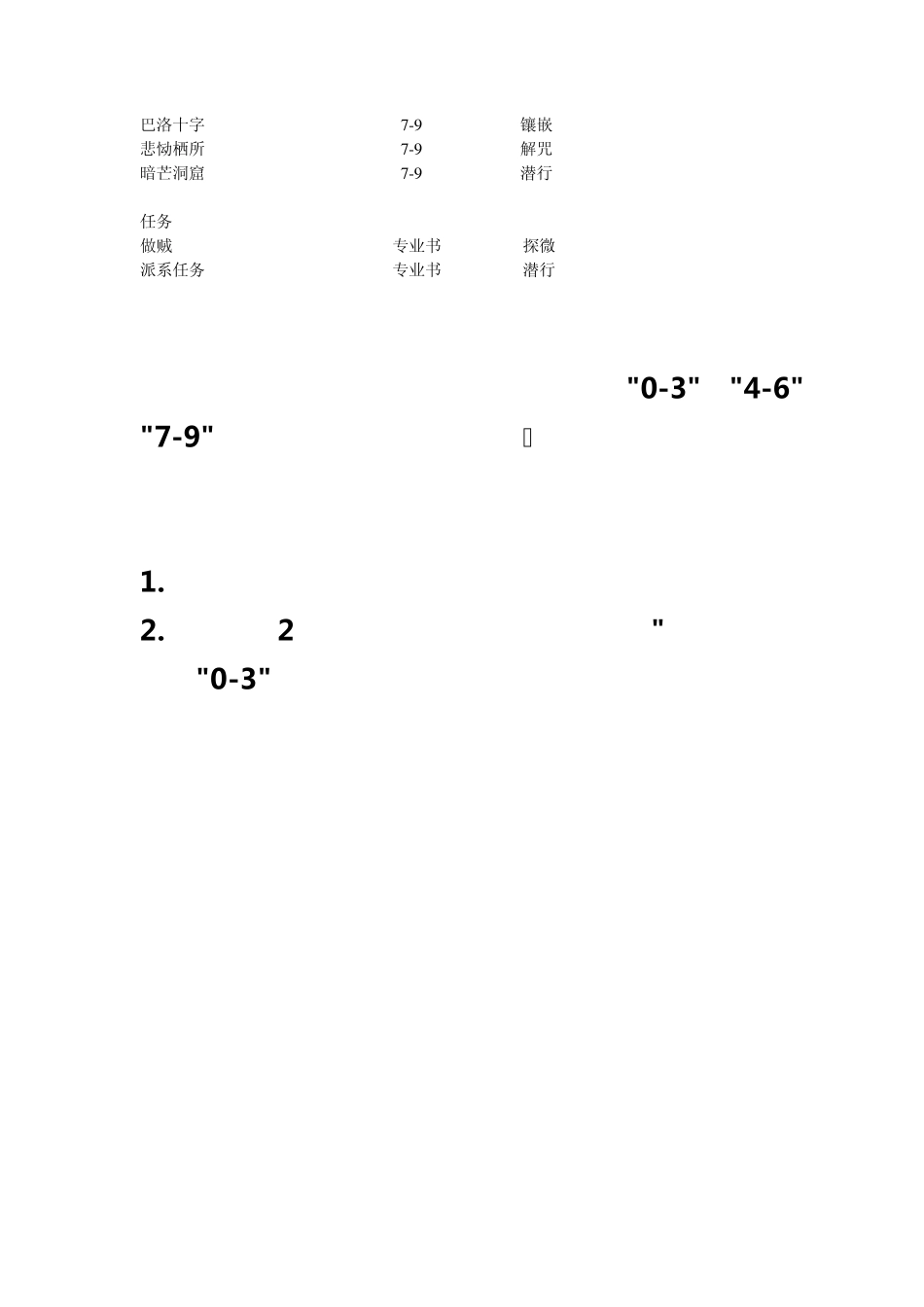 《阿玛拉王国》：惩罚,专业学习攻略_第2页