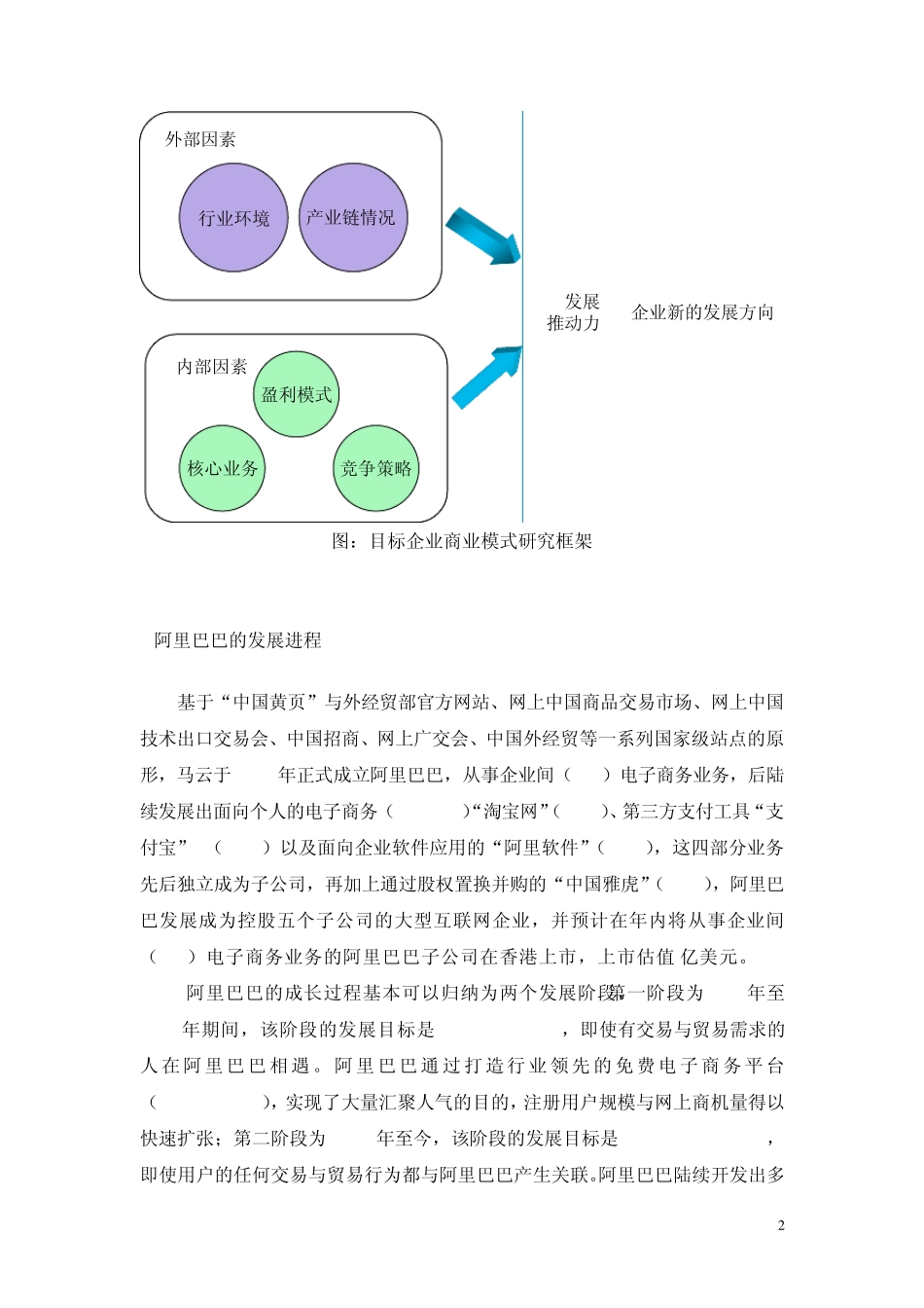 《阿里巴巴商业模式分析报告》(doc)_第2页