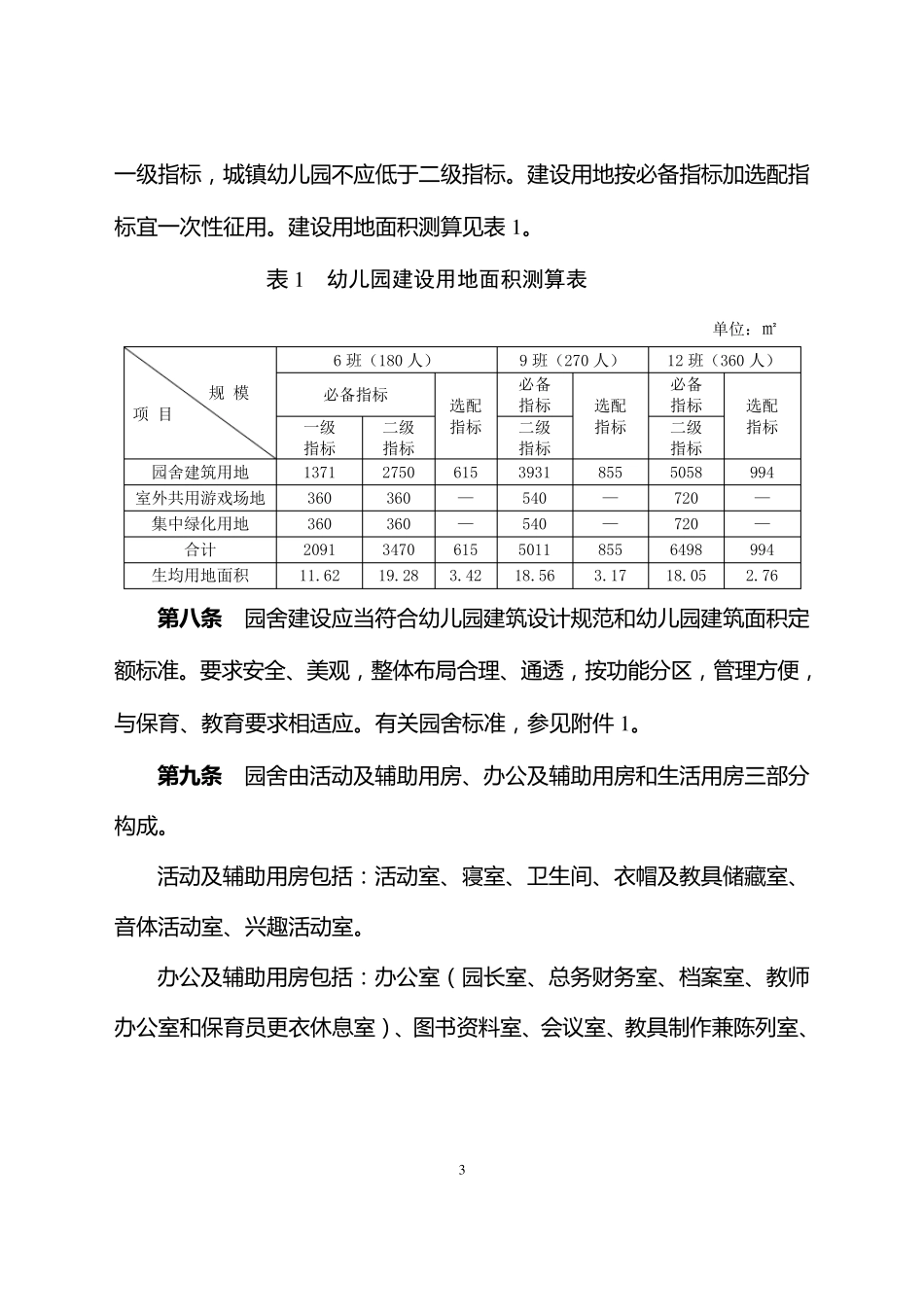 《陕西省幼儿园基本办园标准》_第3页