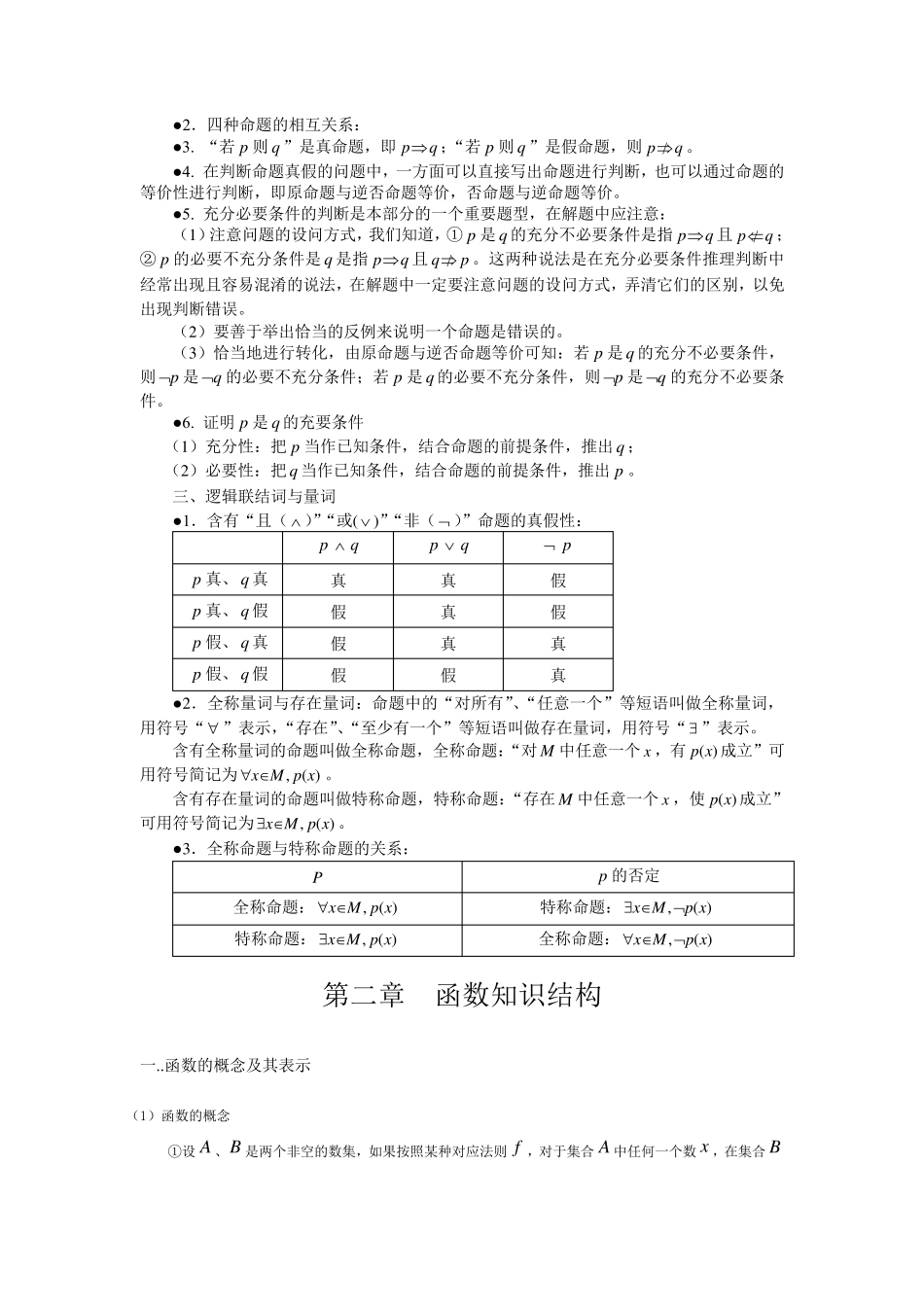 《集合与常用逻辑用语,函数》知识总结大全_第2页
