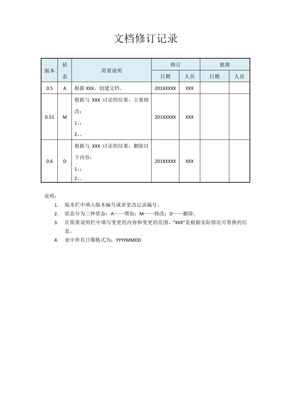 《集成联调测试方案》模板_第2页