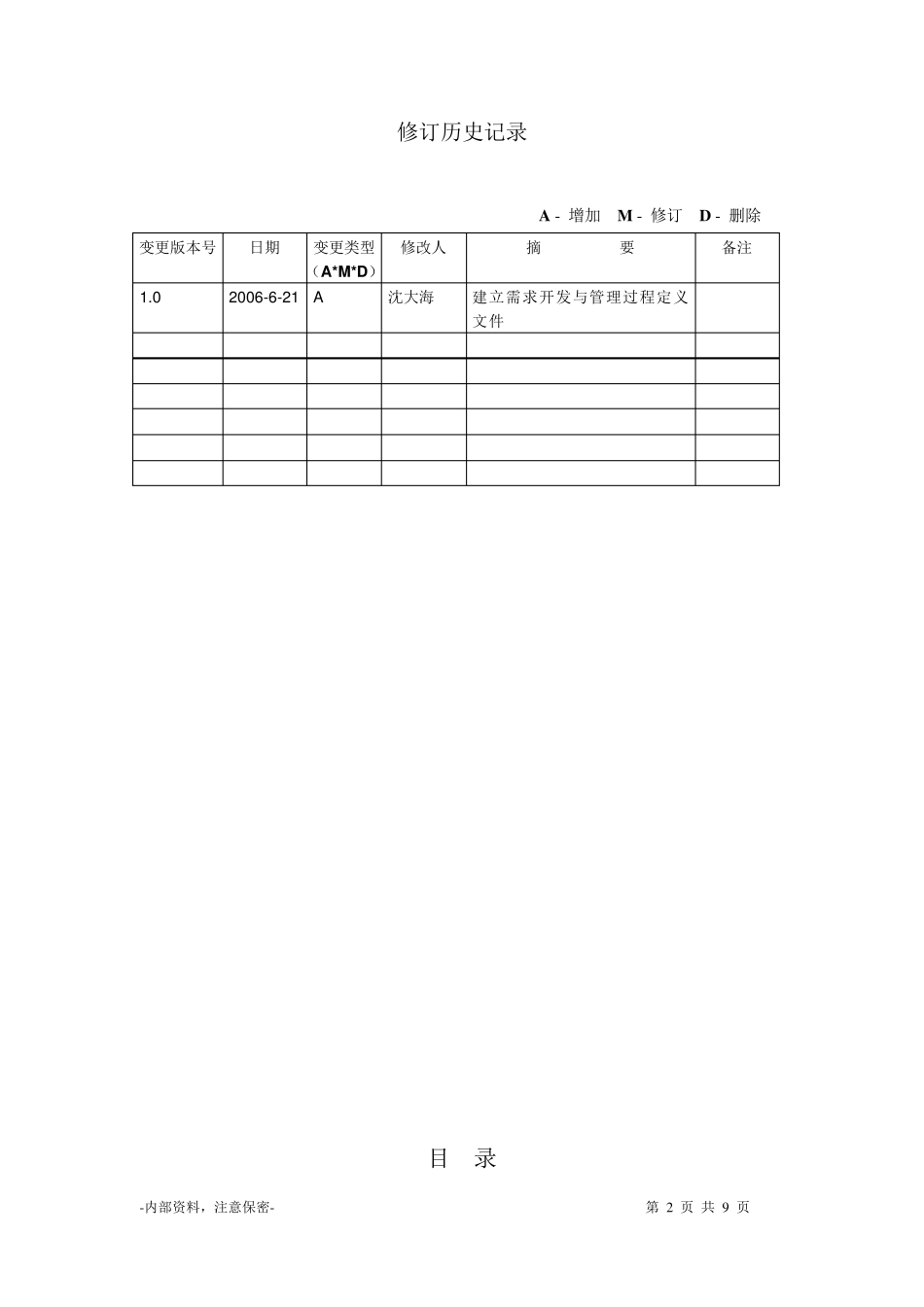 《需求ID编码规则》_第2页
