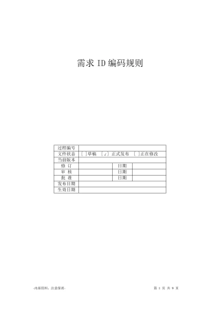 《需求ID编码规则》