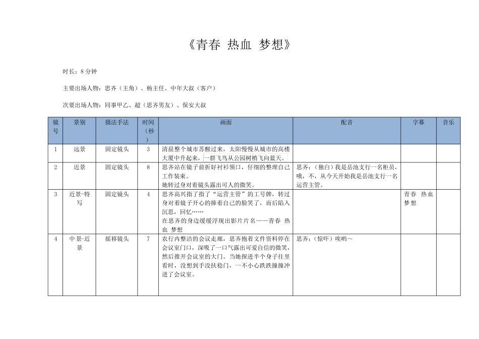 《青春热血梦想》剧本分镜脚本_第1页