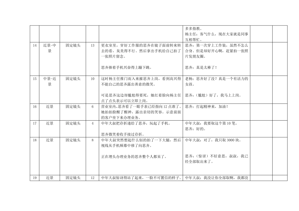 《青春热血梦想》剧本分镜脚本_第3页
