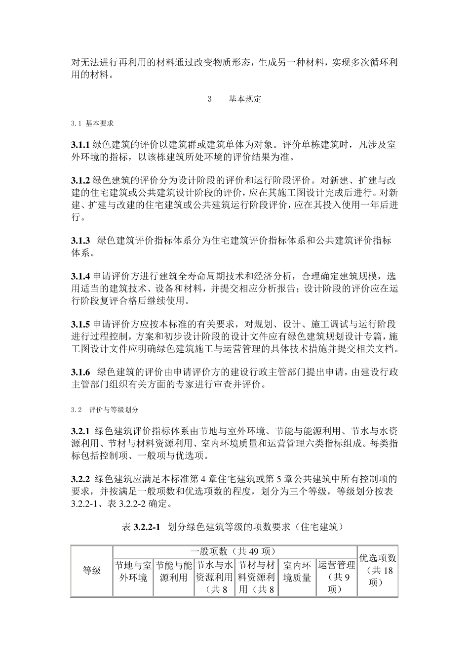 《青海省绿色建筑评价标准》DB63T11102015_第2页