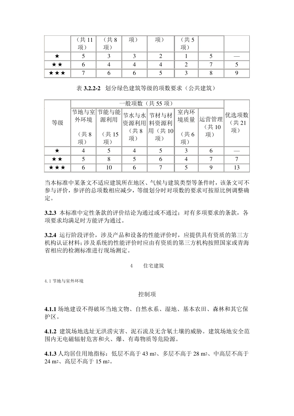 《青海省绿色建筑评价标准》DB63T11102015_第3页
