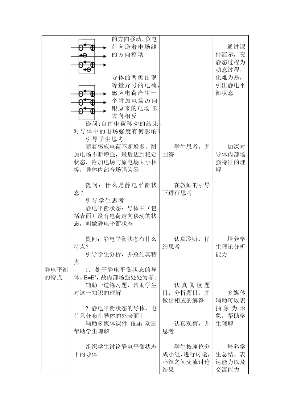 《静电屏蔽》教学设计_第3页