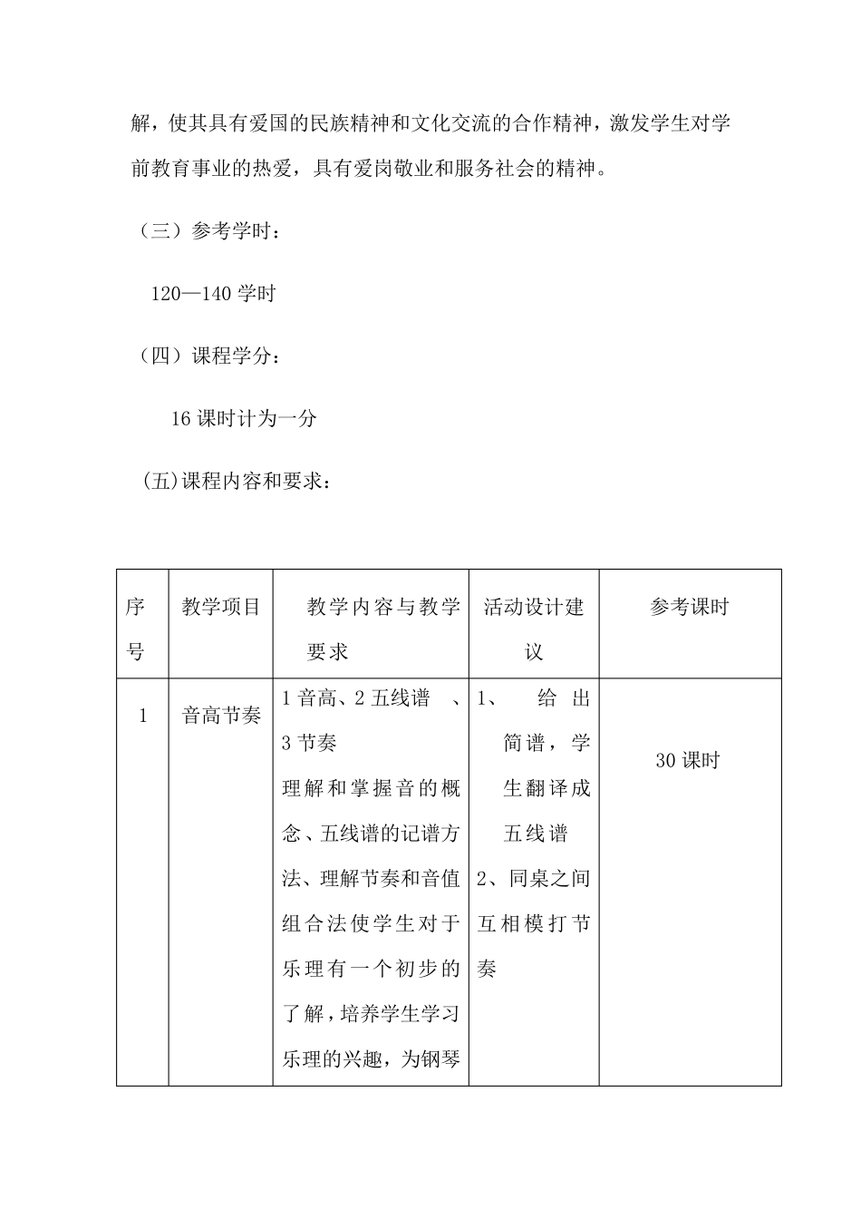 《音乐基础理论》课程标准_第2页