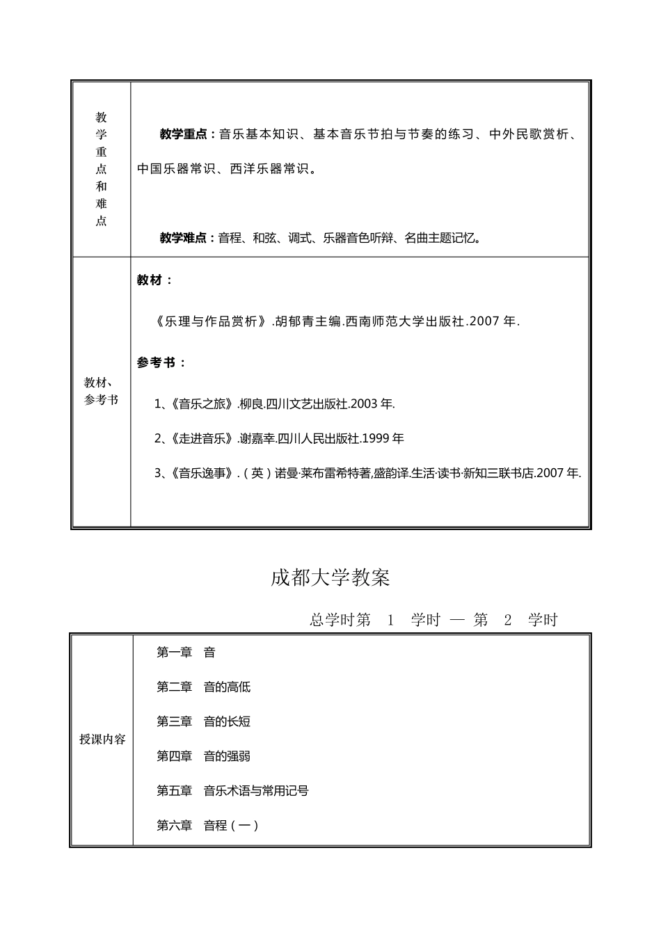 《音乐基础与作品赏析》课程教案_第3页