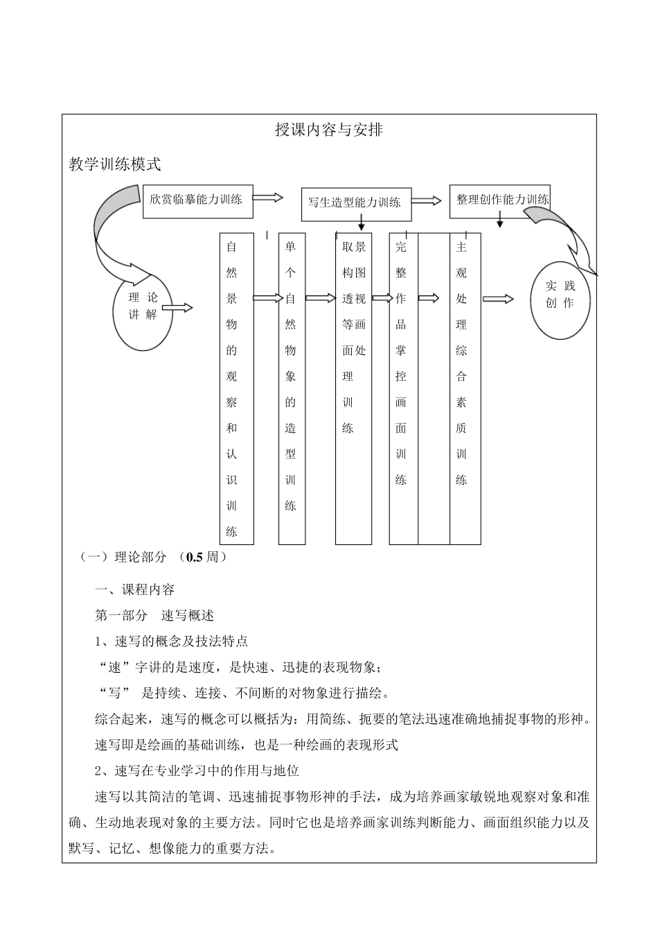 《风景速写》教案_第3页