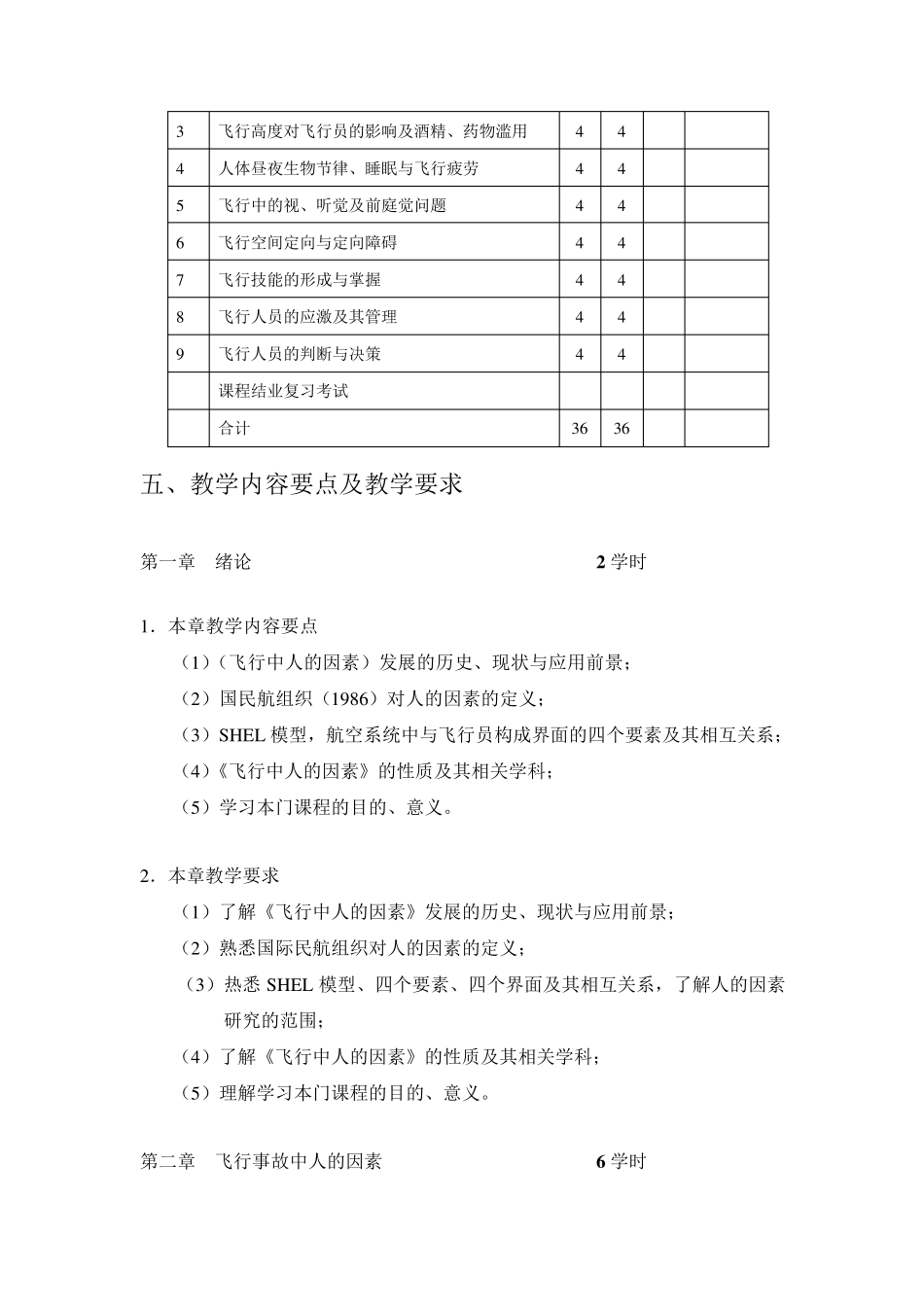 《飞行中人的因素与驾驶舱资源管理》教学大纲_第3页