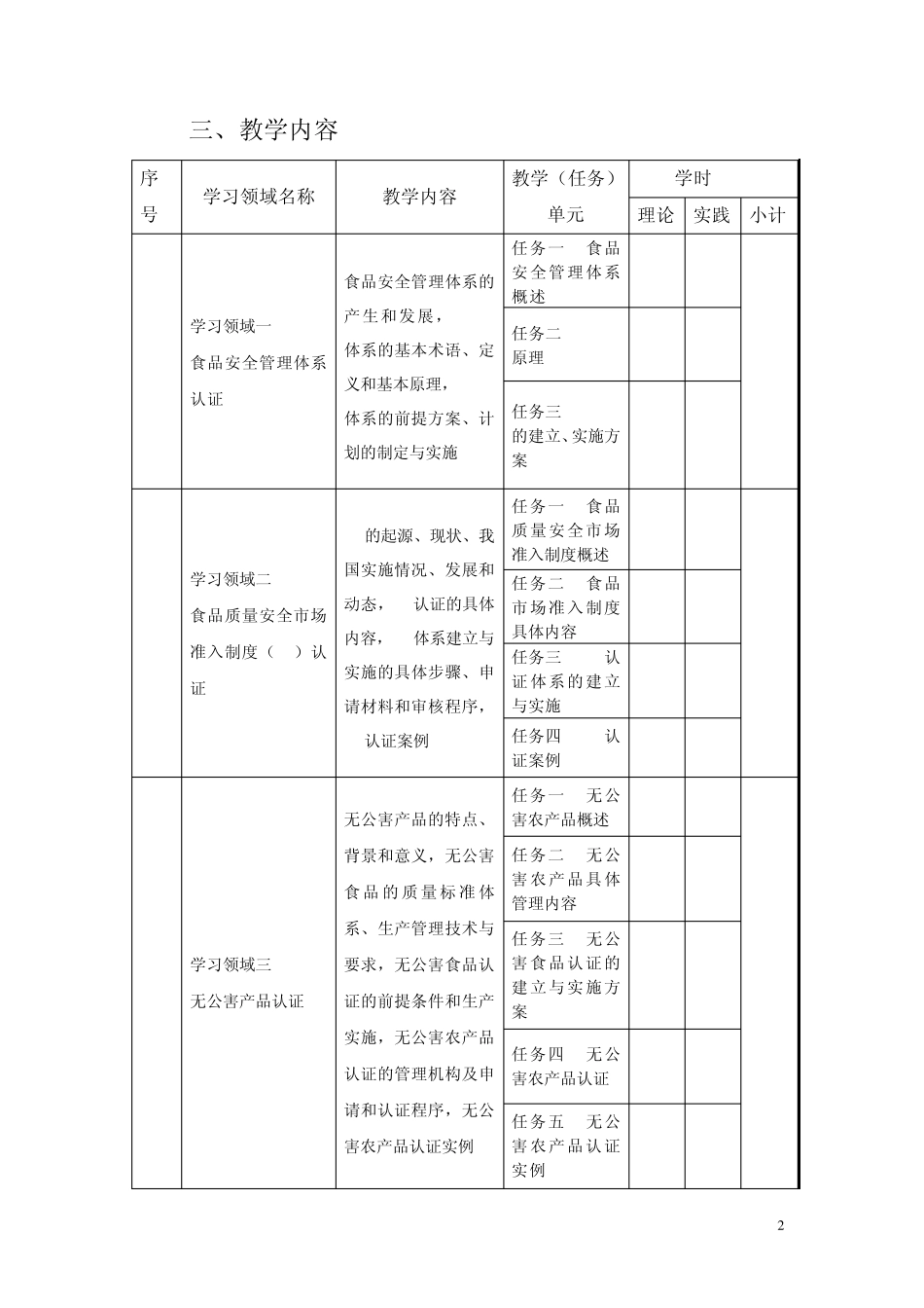 《食品安全认证》课程标准_第2页