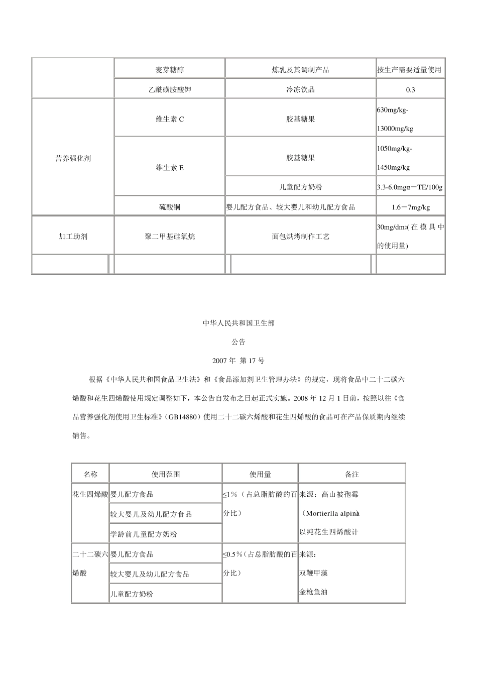 《食品添加剂使用卫生标准》(GB27602007)_第3页