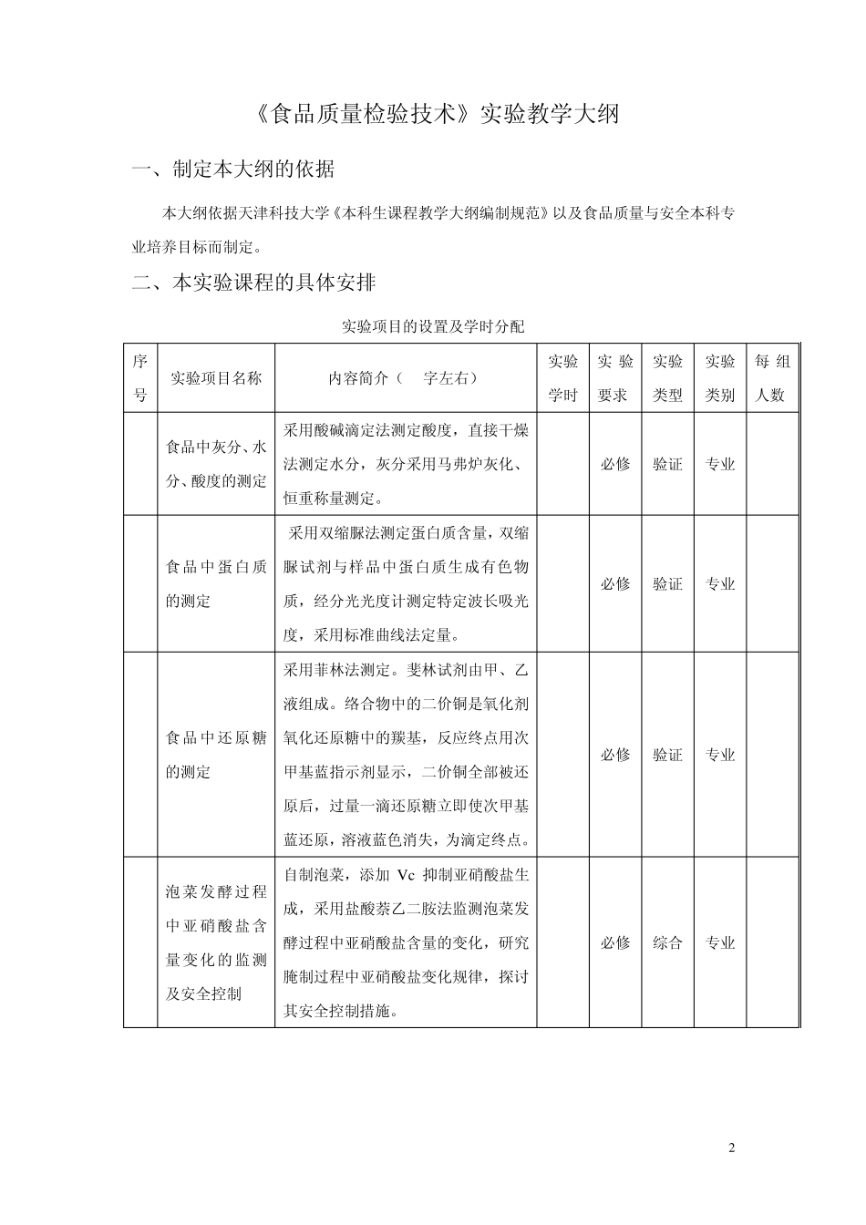 《食品质量检验技术》实验教学大纲_第2页
