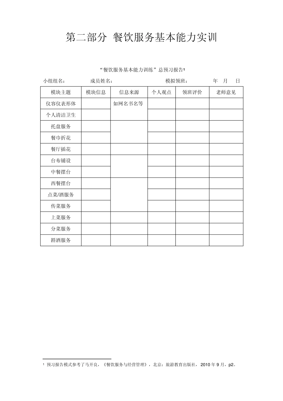 《餐饮服务与管理》实训指导书二餐饮服务基本能力训练_第1页