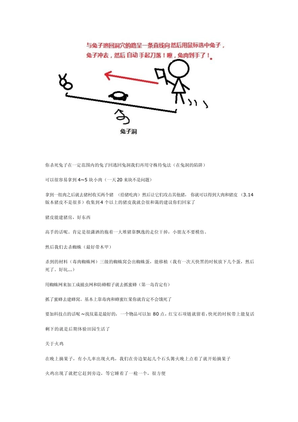 《饥荒》生存宝典动物掉落物品应用及食谱列表_第2页