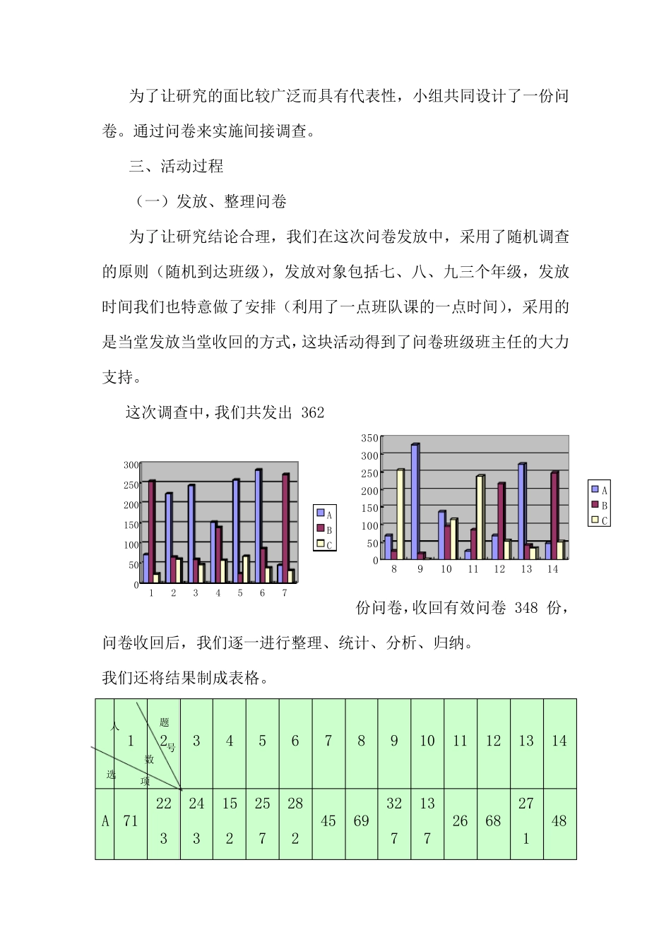 《饮料与健康》社会实践活动报告_第2页