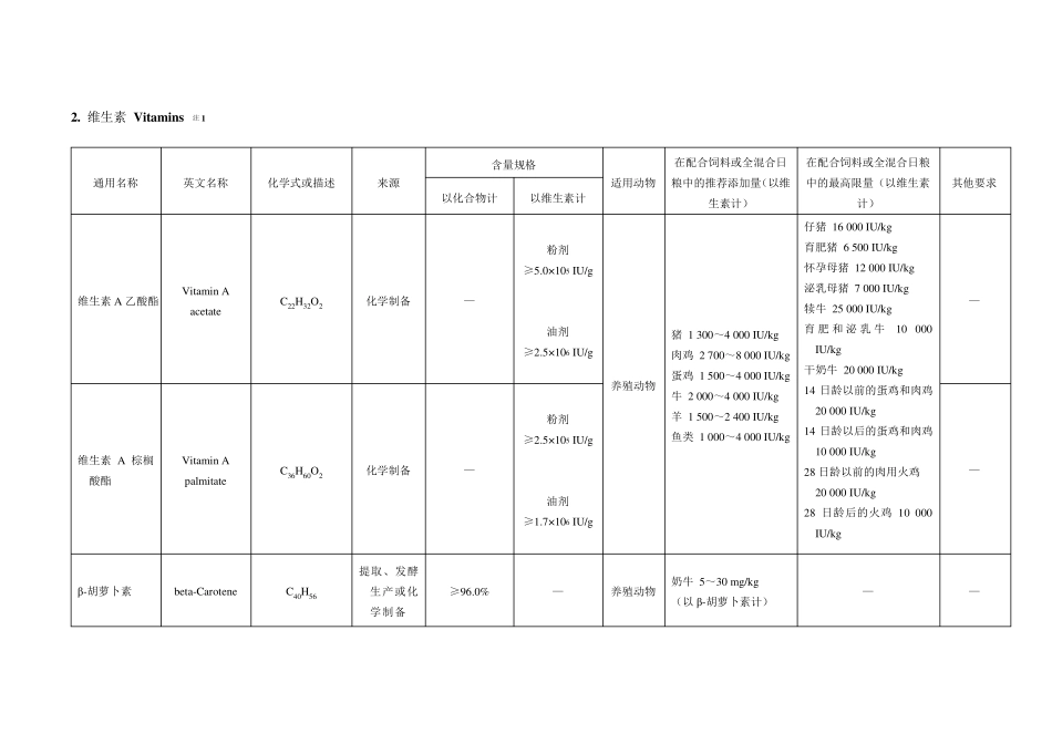 《饲料添加剂使用规范》_第3页